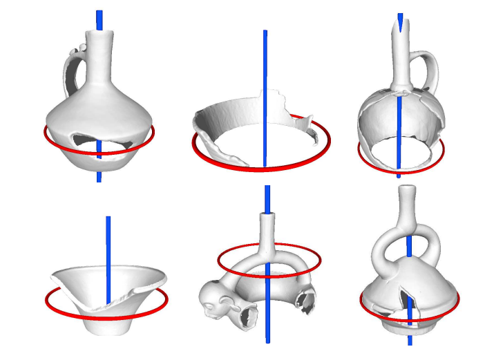 Analysis of Partial Axial Symmetry on 3D Surfaces and Its Application in the Restoration of Cultural Heritage Objects
