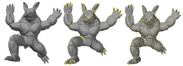 Harris 3D: A robust extension of the Harris operator for interest point detection on 3D meshes