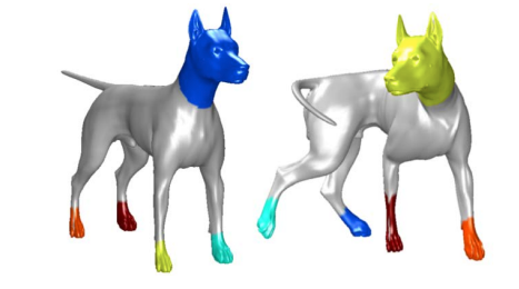 Key-component detection on 3D meshes using local features