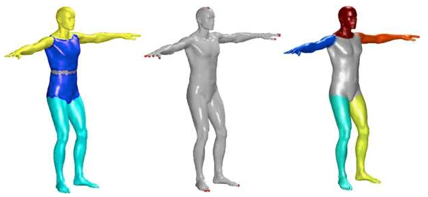 Key-components: Detection of salient regions on 3D meshes