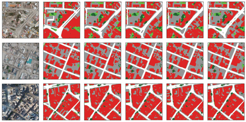 Land-Cover Semantic Segmentation for Very-High-Resolution Remote Sensing Imagery using Deep Transfer Learning and Active Contour Loss