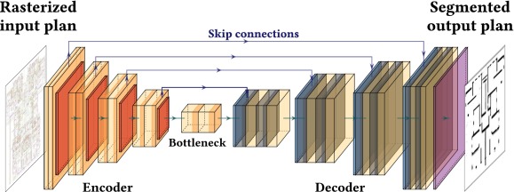 Large-scale Multi-unit Floor Plan Dataset for Architectural Plan Analysis and Recognition