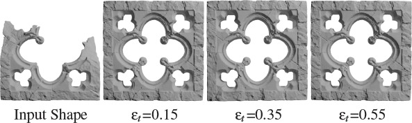 Object Completion Using k-Sparse Optimization