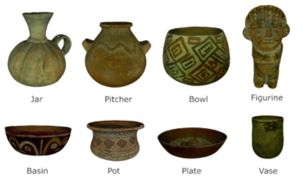 SHREC 2021: Retrieval of Cultural Heritage Objects