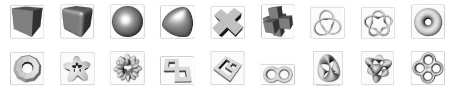 SHREC’12 Track: Stability on Abstract Shapes