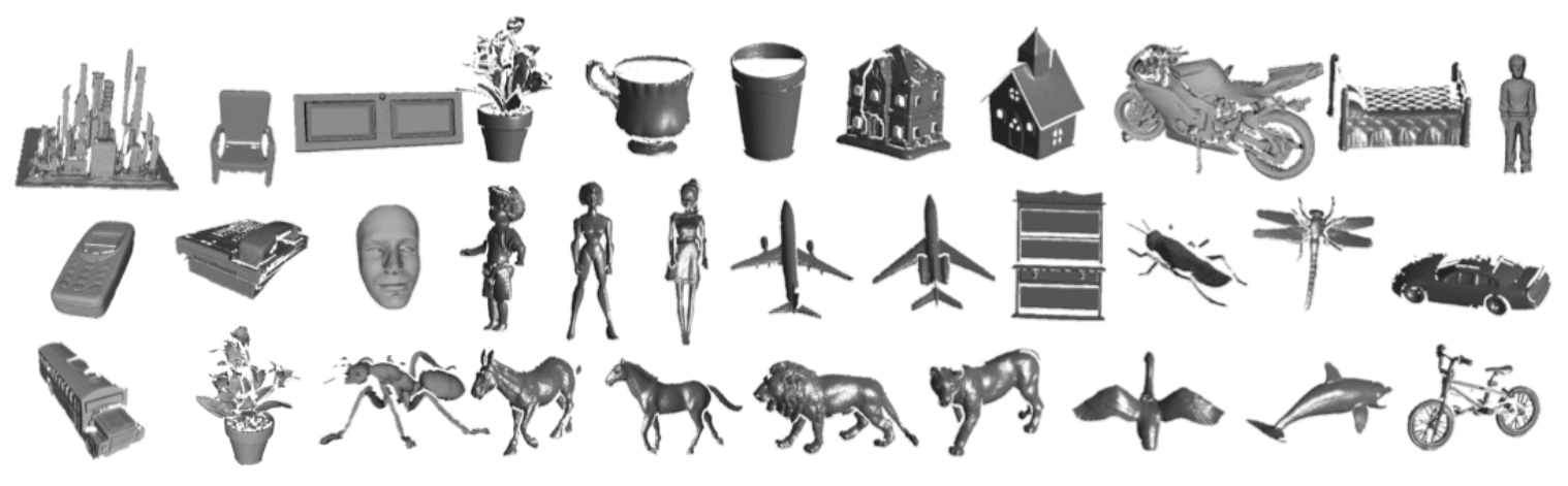 SHREC’15: Range Scans Based 3D Shape Retrieval