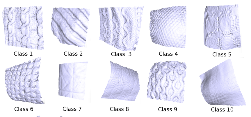 SHREC’17 Track: Retrieval of Surfaces with Similar Relief Patterns