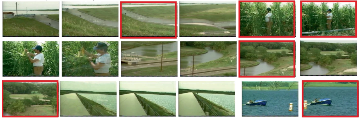 Unsupervised Video Summarization: A Reconstruction Model with Proximal Gradient Methods